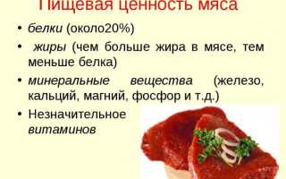 О пользе различных видов мяса