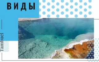 Сероводородные ванны показания и противопоказания, польза и вред, отзывы врачей. Пятигорск, Мацеста, Абхазия, Гагра
