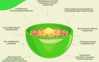 Про замачивание гречки (приготовление в холодной воде)